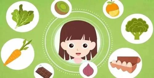 吃富含哪种营养素的食物对眼睛有益